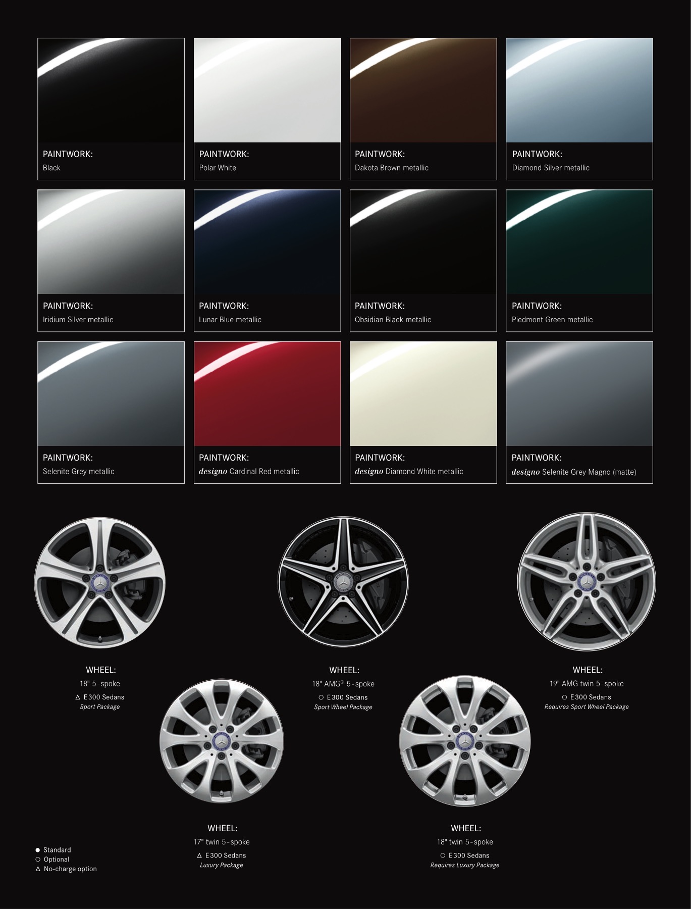 2017 Mercedes-Benz E-Class Brochure Page 27